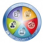 Videoporteros IP_Security shield 
